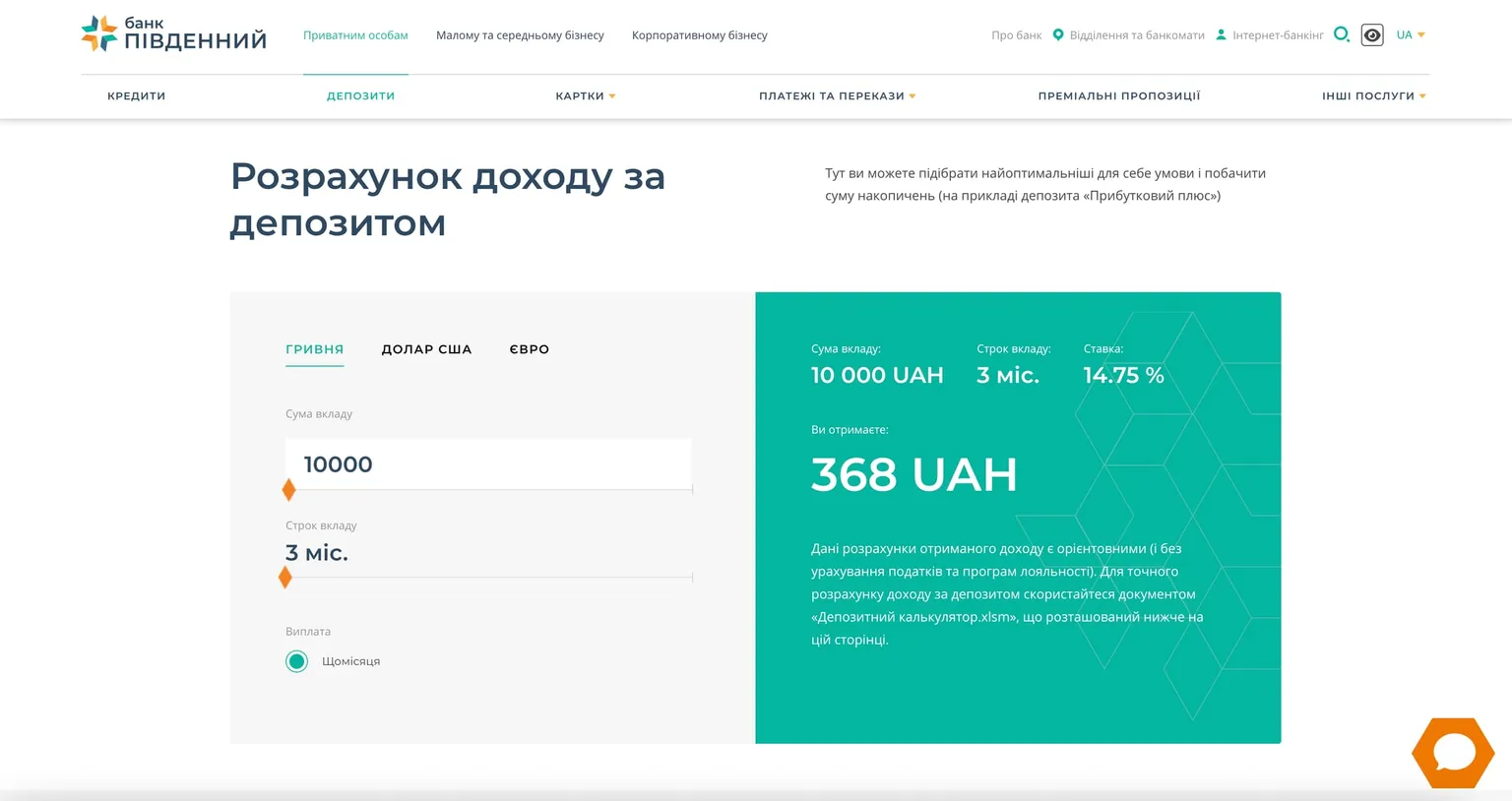 Bank Pivdennyi deposit calculator with amount and term sliders and the expected income in a teal panel