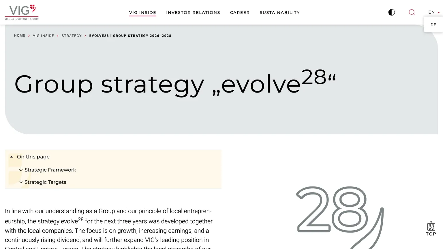 Vienna Insurance Group strategy page for evolve28 with an On this page menu